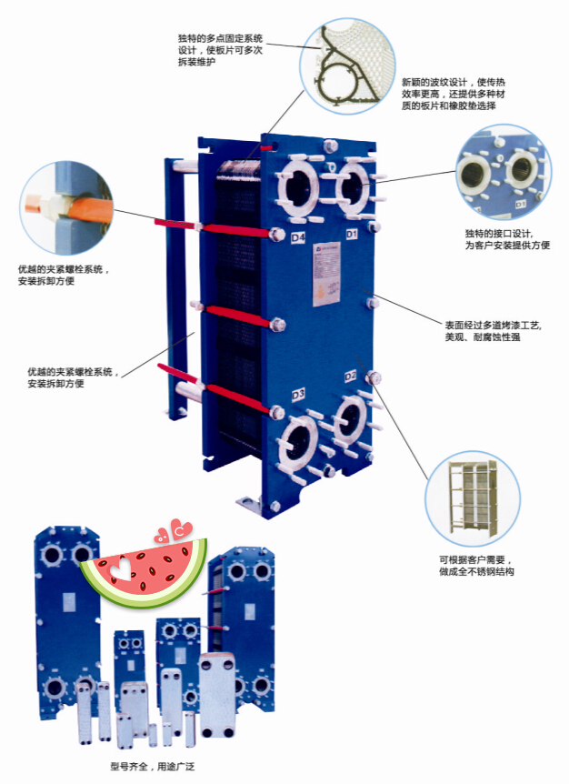 可拆板式换热器参数