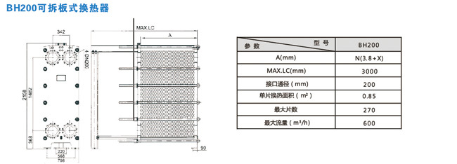 可拆板式换热器尺寸